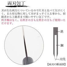 画像をギャラリービューアに読み込む, Santoku Knife Tosa Black Handle with Cover (Boxed) 180mm (Knife, Stainless Steel, Boxed Case, Japanese Knife, All-Purpose Knife, Kitchen, Meat, Chicken, Fish, Vegetables, Three Pieces, Cooking, Sharpness)
