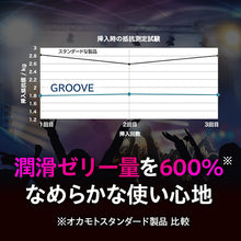 画像をギャラリービューアに読み込む, Condoms Groove ver 12 pcs
