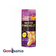 Kikiyu Fine Heat Loosen Off