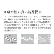 将图片加载到图库查看器，Bath towel SOLA white approx. 60 x 120 cm
