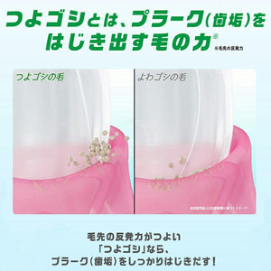 GUM Dental Brush Ultra Compact Head Regular #191, 1pc Toothbrush