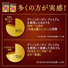 画像をギャラリービューアに読み込む, Meiji Amino Collagen Premium (Fish Collagen) Approx. 28 Days Supply 196g
