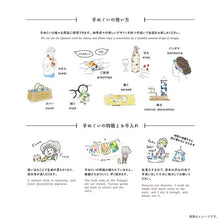 Load image into Gallery viewer, Tenugui Chusen Komon Tenugui Dragonfly Small Navy Approx. 33 x 90cm
