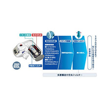 Load image into Gallery viewer, [Free Shipping] [Iwatani Sangyo Co., Ltd.] Trevino Super Slim SX606V
