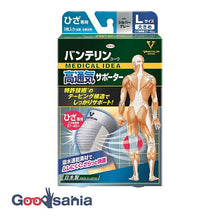 Load image into Gallery viewer, [New] Vanterin Kowa Supporter Highly Ventilated Type For Knees Regular L Size Silver Gray 1 Piece (Fixed Knee Supporter)
