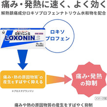 将图片加载到图库查看器，Loxonin 12 Tablets
