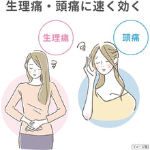 画像をギャラリービューアに読み込む, Loxonin S 12 Tablets
