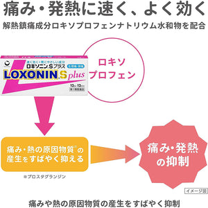 Loxonin S 12 Tablets