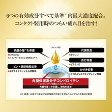 画像をギャラリービューアに読み込む, Contact Lens premium 15ml
