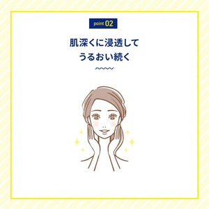 ROHTO Melano CC Medicated Spot Prevention Whitening Milk 120ml (UV Milk)