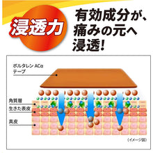 Load image into Gallery viewer, Voltaren EX Tape  21 Pieces  AC Alpha (7cm*10cm) Shoulder Back Joint Muscle Pain Relief
