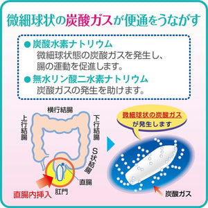 Colac Suppository Type 10 pieces, Fast-acting Constipation remedy
