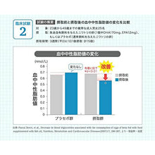 Laden Sie das Bild in den Galerie-Viewer, DHC Japan Dietary Health Supplement DHA (20-Day Supply) 80 Pills
