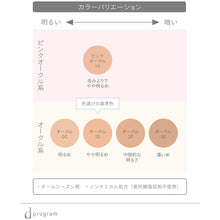 将图片加载到图库查看器，d Program Medicinal Skin Care Foundation (Powderly) Ocher 20 Refill (10.5g)
