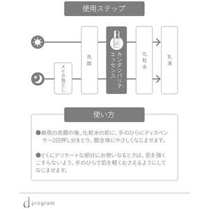 d Program Kandan Barrier Essence (Refill for Replacement) Moisturizing Serum for Sensitive Skin (40ml)