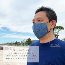 Laden Sie das Bild in den Galerie-Viewer, Denim Mask SETTO Linen Chambray- Approx. 14?~23cm BMASK003 [Direct from Japan]

