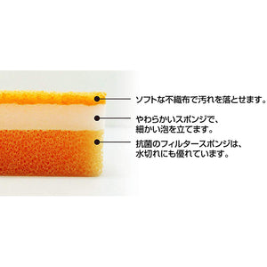 OHE & Co. Foam Cute Soft Sponge