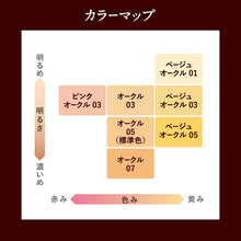 画像をギャラリービューアに読み込む, Kao Prima Vista Natural Glow Lasting Liquid Foundation 30ml PO3 Pink Ocher 03 
