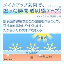 将图片加载到图库查看器，Biore UV Aqua Rich Light Up Essence 70g SPF50+/PA++++ Sunscreen for Face and Body
