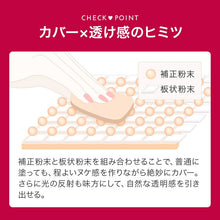 Cargar imagen en el visor de la galería, Shiseido Integrate Profnish Foundation ocher 30 (Refill) Dark Skin Color (SPF16 / PA ++) 10g
