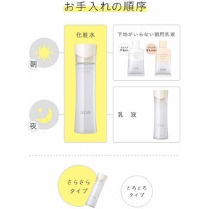 Shiseido Elixir Balancing Water Lotion 1 Smooth Type 168ml