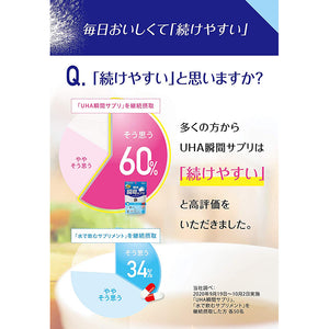 UHA High Concentration Vitamin D 30 Days Supply 60 Tablets Japan Health Supplement