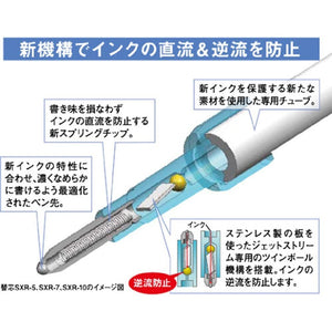 Mitsubishi Pencil Multi-purpose Pen Jet Stream 2&1 0.5 Red  Pack