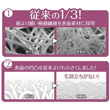 将图片加载到图库查看器，Silcot Milky Facial Wiping Cotton Puff Pad 32 Pieces Japan Makeup Removal Sheets Suitable for Sensitive Skin
