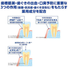 将图片加载到图库查看器，Dent Health Medicated Toothpaste SP 30g
