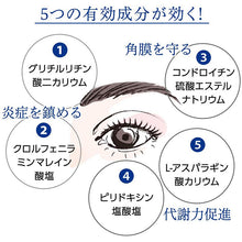 画像をギャラリービューアに読み込む, Smile Whiteye Contact 15ml
