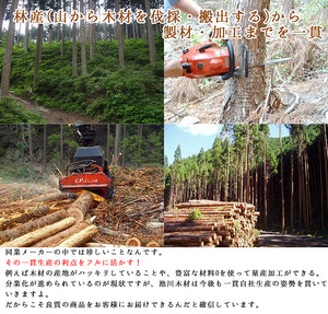 IKEGAWA Wood Cypress Single Hand Use Bath Basin Copper Hoop