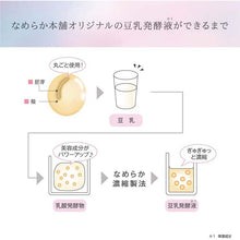 将图片加载到图库查看器，Nameraka Honpo Fermented Soy remedy Cleansing Face Wash N 150g Clear Whitening Hydration Skincare
