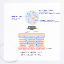 Laden Sie das Bild in den Galerie-Viewer, Kose Sekkisei Clear Wellness Whip Shield Cream 40g Japan Moisturizing Whitening Beauty Skincare
