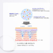 Muat gambar ke penampil Galeri, Kose Sekkisei Clear Wellness Whip Shield Cream 40g Japan Moisturizing Whitening Beauty Skincare
