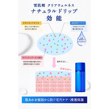 Laden Sie das Bild in den Galerie-Viewer, Kose Sekkisei Clear Wellness Natural Drip (Refill) 170ml Japan Moisturizing Whitening Beauty Essence Skincare
