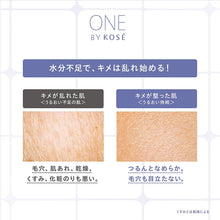 画像をギャラリービューアに読み込む, Kose One The Water Mate Refill 150ml
