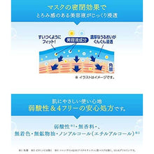 Load image into Gallery viewer, KOSE Clear Turn White Mask (Collagen) 5 Sheets, 5 Botanical Extra Beauty Essence, Japan Face Pack
