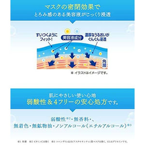 KOSE Clear Turn White Mask (Collagen) 5 Sheets, 5 Botanical Extra Beauty Essence, Japan Face Pack