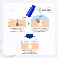 Laden Sie das Bild in den Galerie-Viewer, Kose Sekkisei Clear Wellness Powder Wash DT 50g Japan Beauty Whitening Moist Fluffy Facial Cleanser Foam
