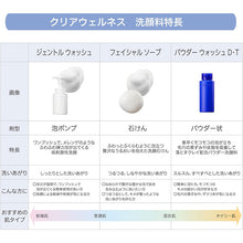 将图片加载到图库查看器，Kose Sekkisei Clear Wellness Powder Wash DT 50g Japan Beauty Whitening Moist Fluffy Facial Cleanser Foam
