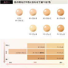 Load image into Gallery viewer, Kanebo Coffret D&#39;or Foundation Nudy Cover Moisture Liquid UV Ocher B SPF26/PA++ 30ml
