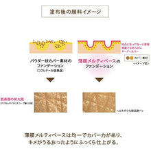 Load image into Gallery viewer, Kanebo Coffret D&#39;or Foundation Nudy Cover Moisture Liquid UV Ocher B SPF26/PA++ 30ml
