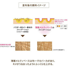 Load image into Gallery viewer, Kanebo Coffret D&#39;or Foundation Nudy Cover Moisture Liquid UV Ocher D SPF26/PA++ 30ml
