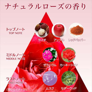 Kanebo Evita Botanic Vital Glow Deep Moisture Lotion II, Very Moist, Natural Rose Fragrance Lotion 180ml, Japan Skincare