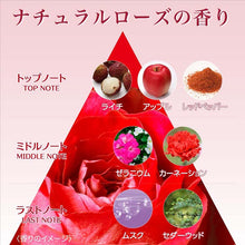 Muat gambar ke penampil Galeri, Kanebo Evita Botanic Vital Deep Moisture Milk II, Very Moist, Natural Rose Fragrance, Emulsion 130ml, Japan Beauty Skincare
