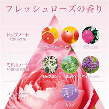 Cargar imagen en el visor de la galería, Kanebo Evita Botanic Vital Glow Cream Soap Cleanser 130ml, Japan Beauty Skin Care Face Wash
