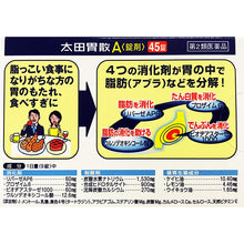 将图片加载到图库查看器，Ohta&#39;s Isan 45 Tablets
