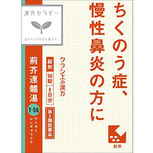 Cargar imagen en el visor de la galería, Keigairengyoto Extract Tablets F Kracie 96 Tablets Chinese Herbal Medicine for Acne Chronic Rhinitis
