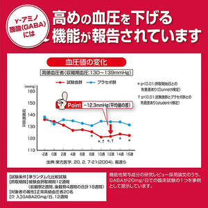 Blood Pressure Help 30 Tablets Japan Health Supplement Hypertension Support