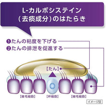 将图片加载到图库查看器，Lulu Attack CX Common Cold Flu Medicine 24 Tablets
